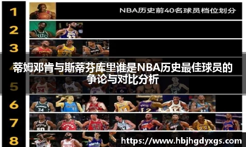 蒂姆邓肯与斯蒂芬库里谁是NBA历史最佳球员的争论与对比分析